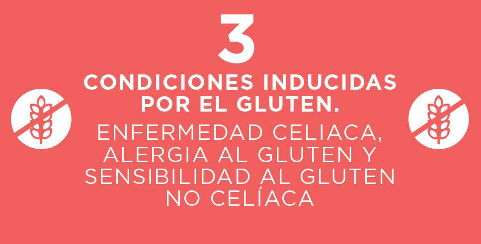 Enfermedad celiaca, alergia al gluten y sensibilidad al gluten no celíaca, 3 condiciones inducidas por el gluten.
